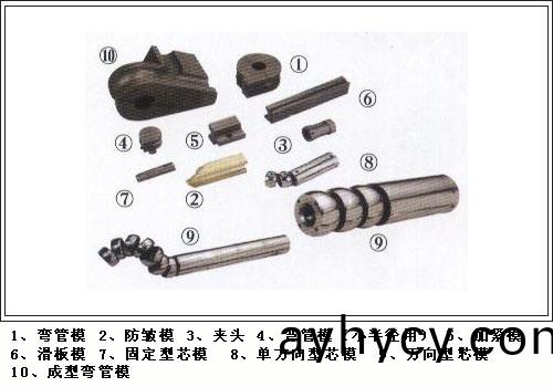 弯管(guan)模具(ju)